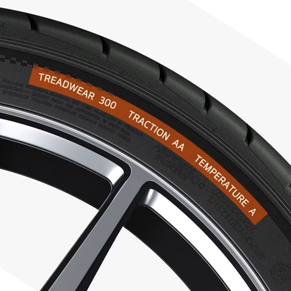 ملصق فلكنة الإطارات