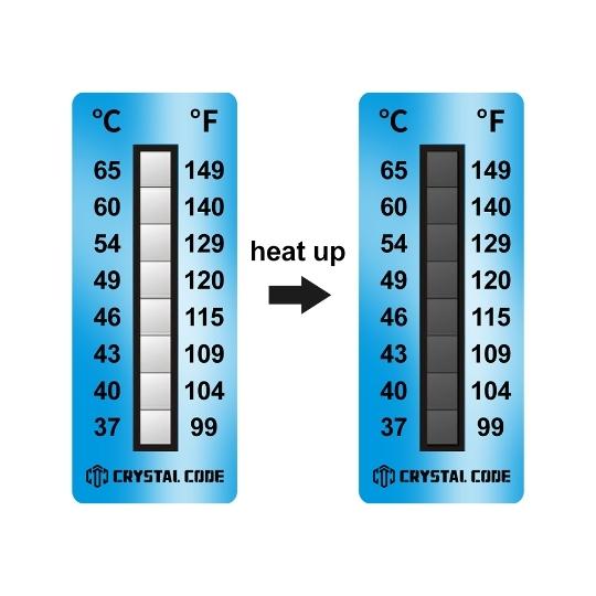 الملصقات الحساسة للحرارة